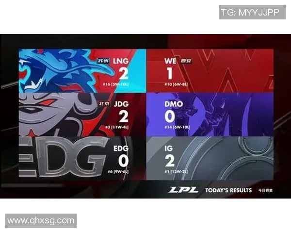 赛后分析:EDG与JDG对决中的战术博弈与策略探讨 赛后分析:EDG与JDG对决中的战术博弈与策略探讨