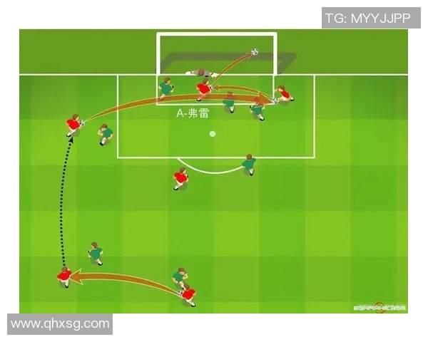 深入分析北京足球队中路突破战术的特点与应用策略