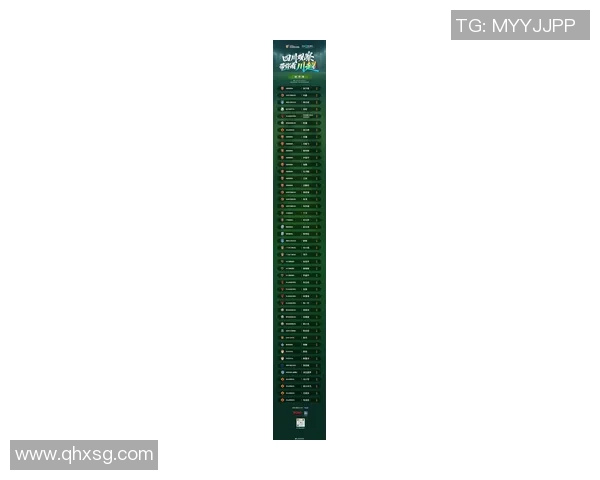 成都足球队以77分稳居大师赛积分榜首位争夺冠军在望