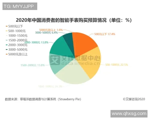 成都乒乓球队意识表现的数据分析与提升策略探讨 成都乒乓球队意识表现的数据分析与提升策略探讨