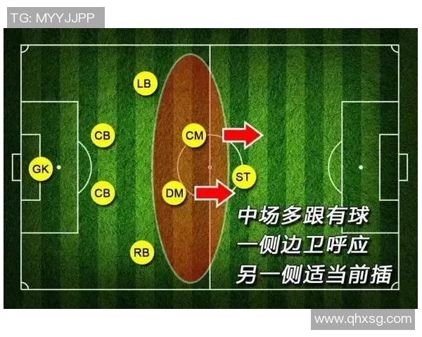 成都足球队包夹战术解析及其对比赛的影响探讨 成都足球队包夹战术解析及其对比赛的影响探讨
