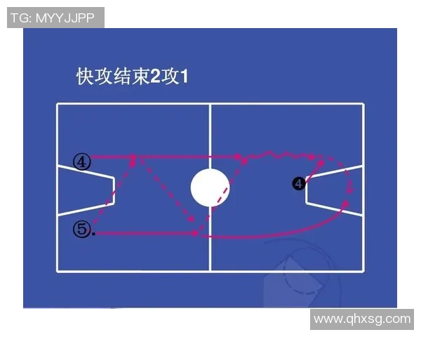 重庆羽毛球队快攻战术揭秘：深度解析羽毛球的速度与技巧