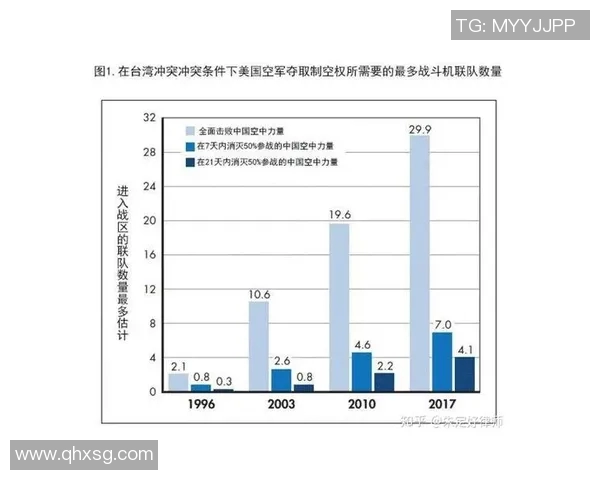 重庆篮球队的技术揭秘:从战术到训练的全面解析与探讨 重庆篮球队的技术揭秘:从战术到训练的全面解析与探讨