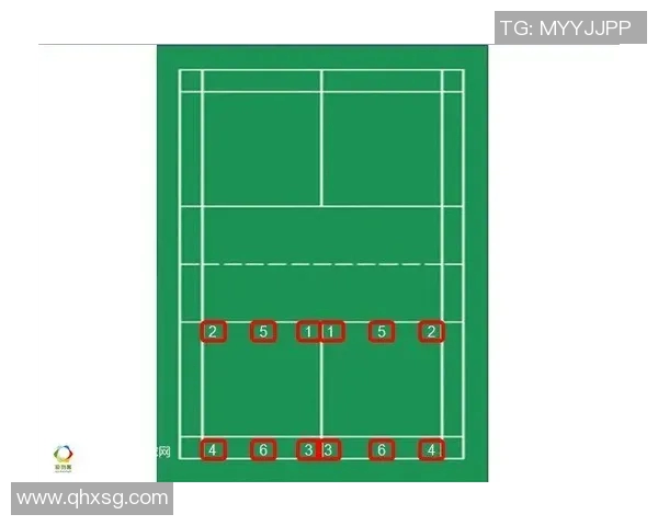 西安羽毛球队速度提升之路探秘与训练策略分析